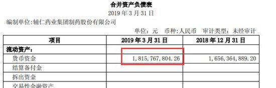 身家120亿元的河南首富 被质疑占用上市公司资金