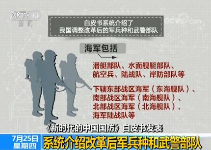 《新时代的中国国防》白皮书发表：系统介绍改革后军兵种和武警部队