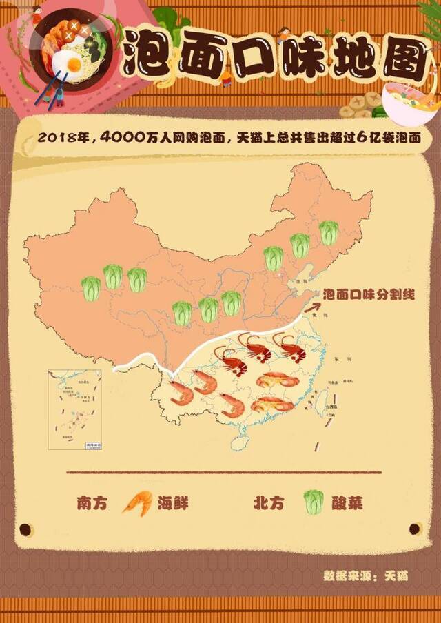 天猫吃货去年吃掉6亿多袋泡面，吃得最多的是上海人