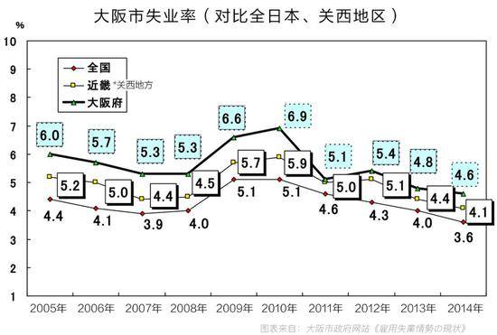 京都动画纵火案背后的日本:经济越差犯罪率越高？