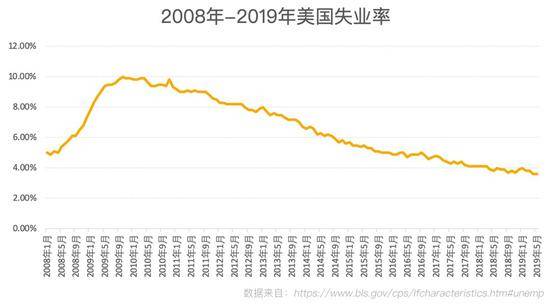 京都动画纵火案背后的日本:经济越差犯罪率越高？