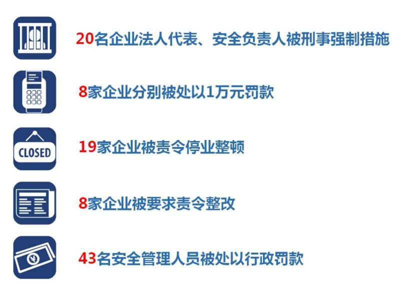 上海一重型货车转弯时致两名儿童死亡，货车企业负责人涉嫌重大责任事故罪被刑拘