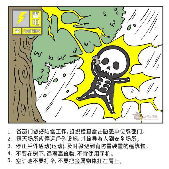 北京市发布雷电黄色预警信号