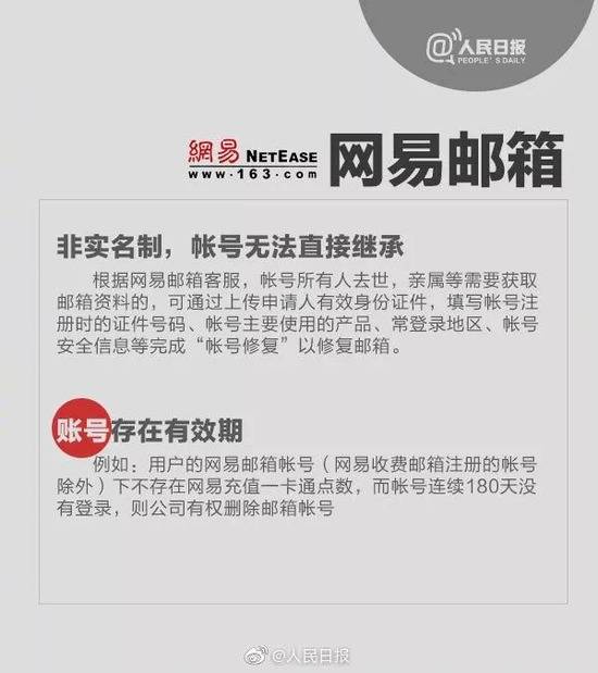 QQ、微信等账号可以继承吗？看完你就知道了！