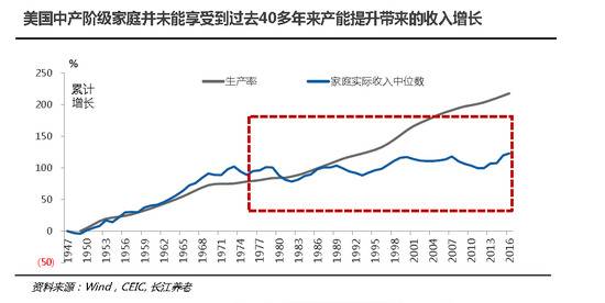 中美贸易逆差为何不断走扩？侠客岛:这一点是主因