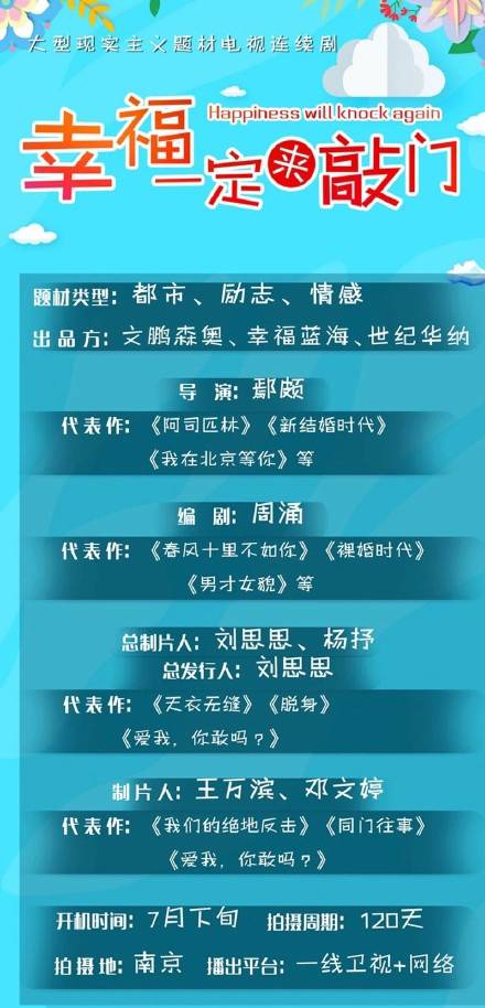 《幸福一定来敲门》主创信息