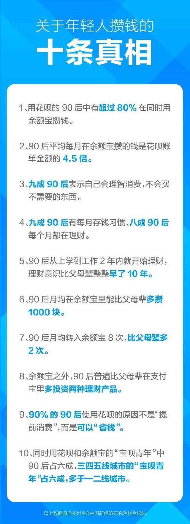 乱花钱当肥宅不上进？90后攒钱报告：都想错了