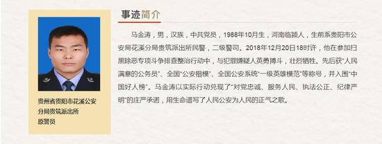 贵州省“最美奋斗者”推荐人选