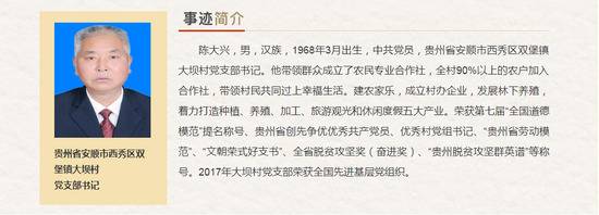 贵州省“最美奋斗者”推荐人选