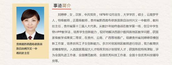 贵州省“最美奋斗者”推荐人选