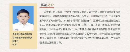 贵州省“最美奋斗者”推荐人选