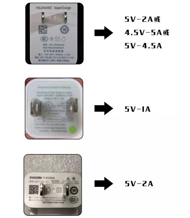 边充电边玩手机真的会炸吗？是时候科普一下了