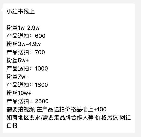 小红书突遇下架背后:内容乱象丛生 商业变现仍存挑战