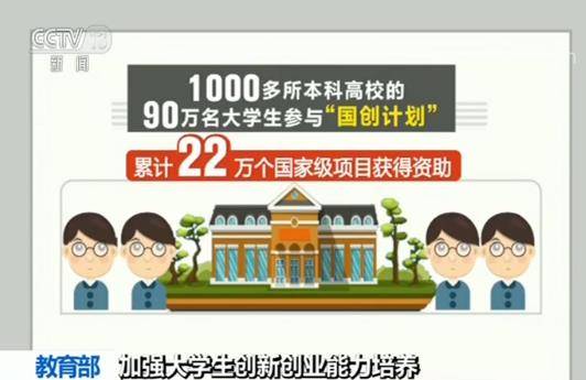 加强大学生创新创业能力培养 90万名大学生参与“国创计划”