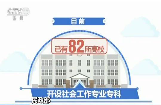 348所高校开设社工专业本科教育 社工人才教育培养发展机制基本建立