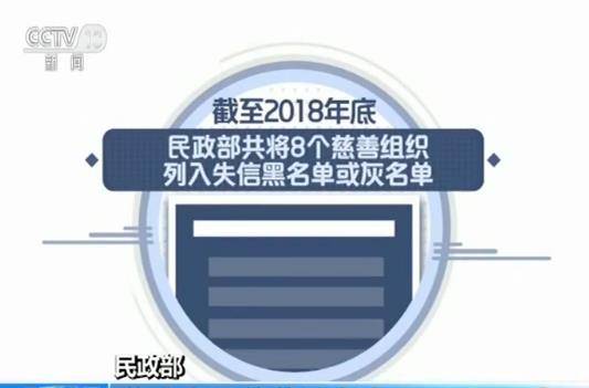 慈善信息全国“一网可查 慈善信息与“信用中国”平台信息对接