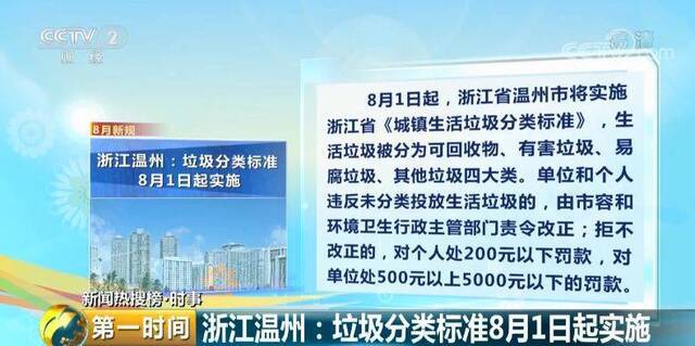 8月起这些新规影响你我生活 第一条就很“省事”