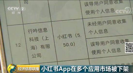 种草神器小红书APP被下架 为啥“红”到翻车？