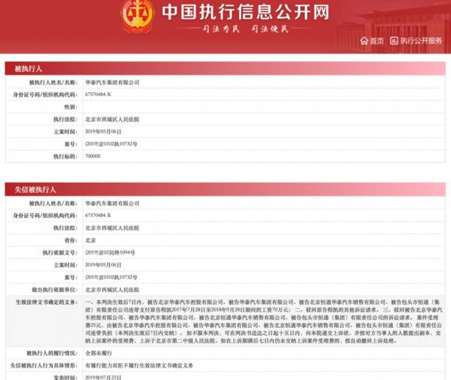 华泰汽车被法院列为老赖 获富力驰援后欠薪事件仍在发酵