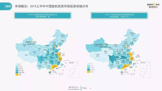 清科百页PPT解读2019上半年中国股权投资市场全貌