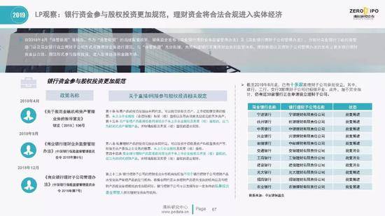 清科百页PPT解读2019上半年中国股权投资市场全貌