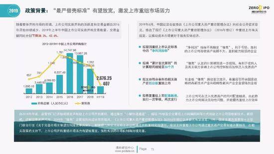 清科百页PPT解读2019上半年中国股权投资市场全貌