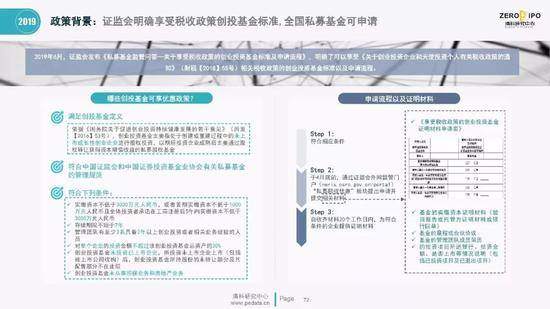 清科百页PPT解读2019上半年中国股权投资市场全貌