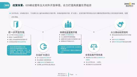 清科百页PPT解读2019上半年中国股权投资市场全貌