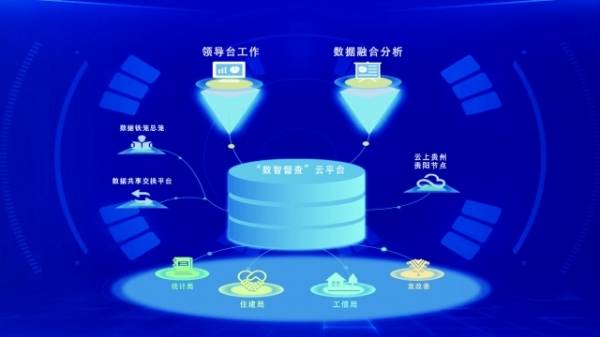 贵阳市建设“数智督查”云平台助督查工作提质增效