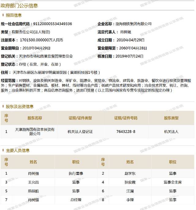 渤海钢铁总经理严泽生被查 钢铁大王丁立国已入主