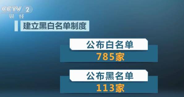 不要贩卖焦虑！113家校外培训机构被北京“拉黑”