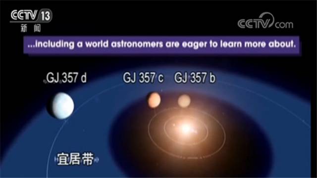 外星真的存在生命吗？最新发现31光年外有一颗行星位于宜居带