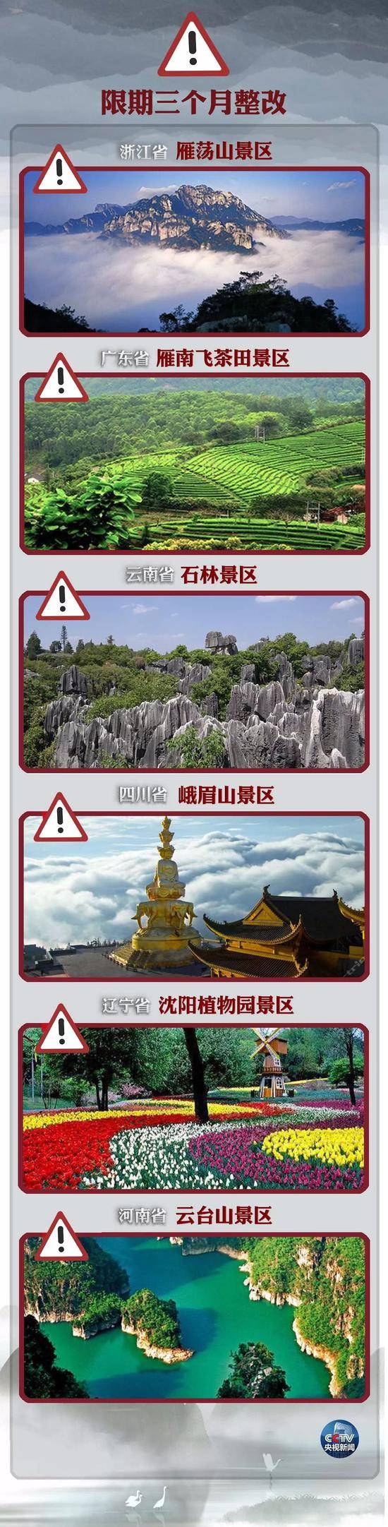 5A级旅游景区乔家大院被摘牌 问题出在哪儿了？