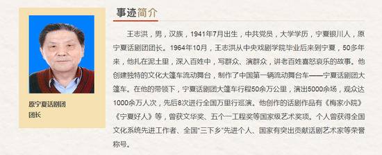 宁夏回族自治区“最美奋斗者”推荐人选