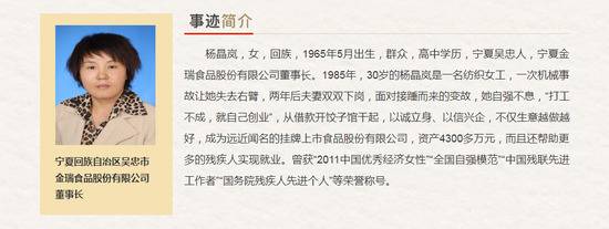 宁夏回族自治区“最美奋斗者”推荐人选