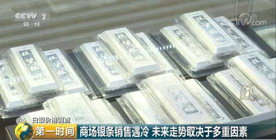 仅次于黄金的贵金属价格飙涨近15% 现在该出手吗?