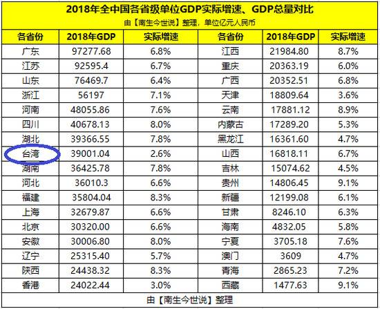 侠客岛：赴台自由行暂停 责任在谁不言自明