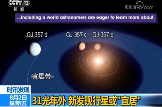 NASA：31光年外或存在宜居星球 质量是地球6.1倍