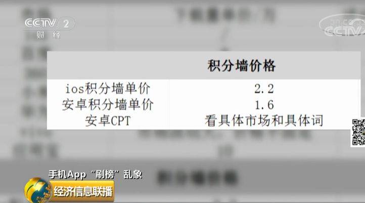 机刷8毛人刷2块2 央视揭App排名“刷榜”产业链