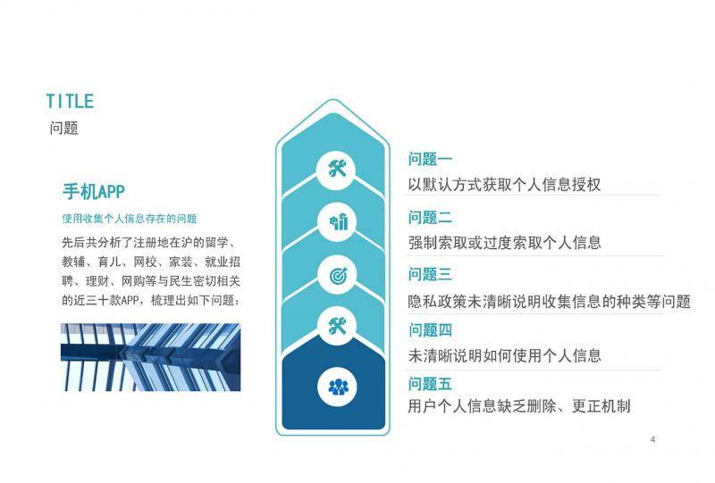 探索公益诉讼多维度保护App所涉个人信息