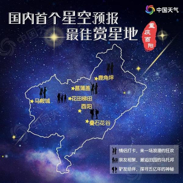 国内首个星空预报出炉 看星空再也不用“撞日子”