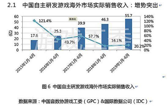 CJ上演九千岁的狂欢：云游戏、电竞与新文化成关键词