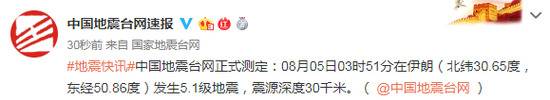 伊朗发生5.1级地震 震源深度30千米