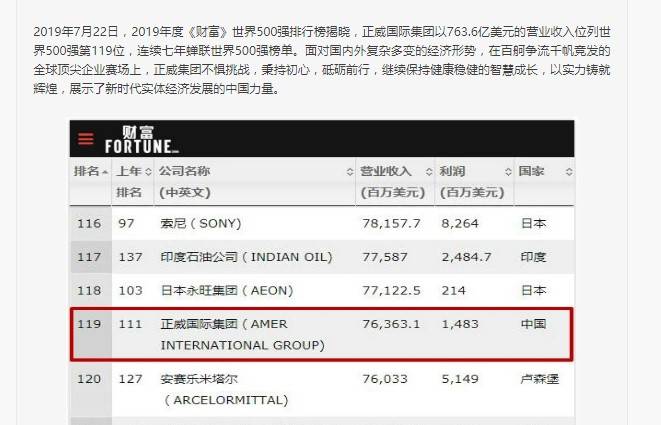 “世界铜王”王文银再出手 欲斥11.53亿拿下九鼎