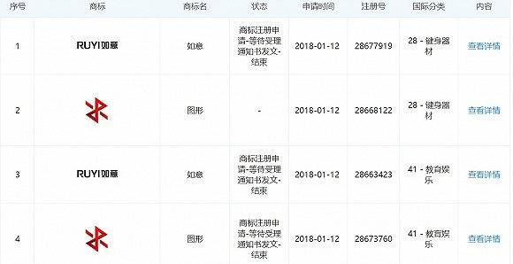 小霸王游戏机坠落始末：一场不如意的“如意”梦