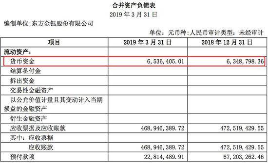 年仅38岁的前云南首富宣布辞职 理由是：身体不好