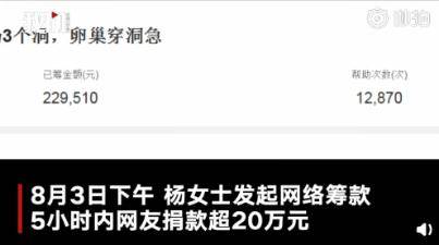 长沙被戳伤女生网上众筹遭质疑