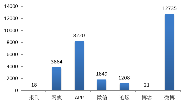 江苏女教师“绝笔信”事件：网民态度何以反转？