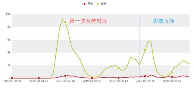 江苏女教师“绝笔信”事件：网民态度何以反转？