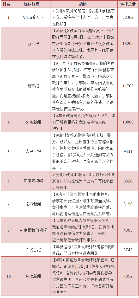 江苏女教师“绝笔信”事件：网民态度何以反转？